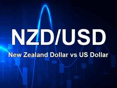 VIP Chiến lược: NZD/USD tăng trở lại trong xu hướng giảm; USD sẽ quyết định tất cả