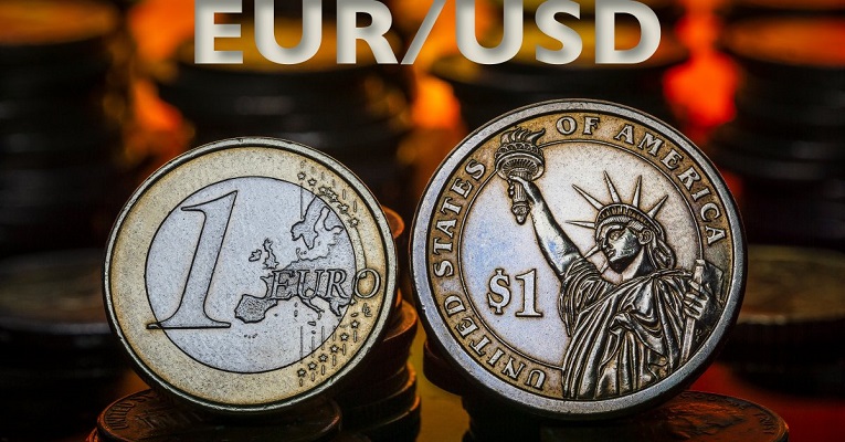 VIP Chiến lược: EUR/USD tăng khá tốt. Loạt tin lạm phát các nước EU kì vọng đẩy lên 1,0663