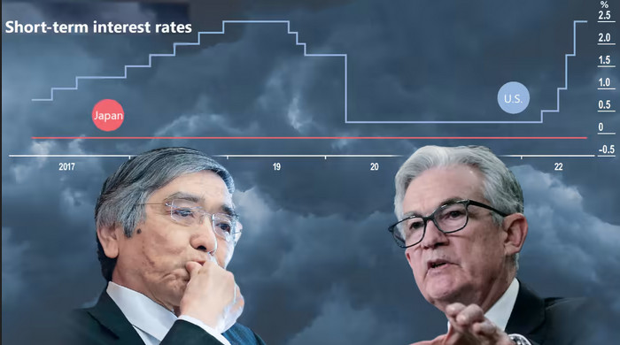 VIP Tin 24/7: Bảng cân đối kế toán của Fed ‘bất ngờ’ phình to; BOJ để ngỏ khả năng giảm tiếp lãi suất