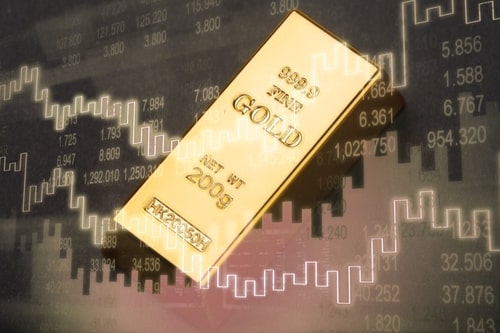 VIP Chiến lược: Xu hướng giảm lấn át, vàng liệu có thủng $1950?
