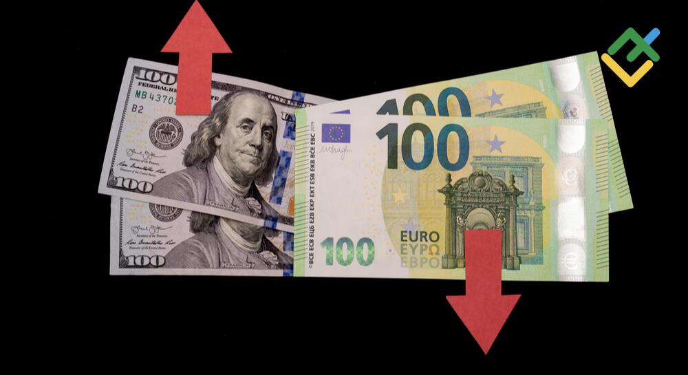 VIP Chuyên sâu: PTKT cặp USD/CAD và EUR/USD ngày 25/05: Đã đến lúc bán đồng USD?